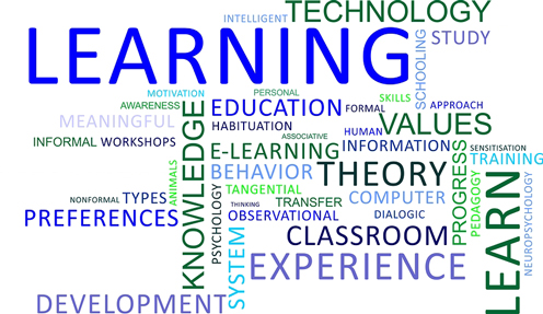 The Influence Of Technology and How It Is Shaping Learning