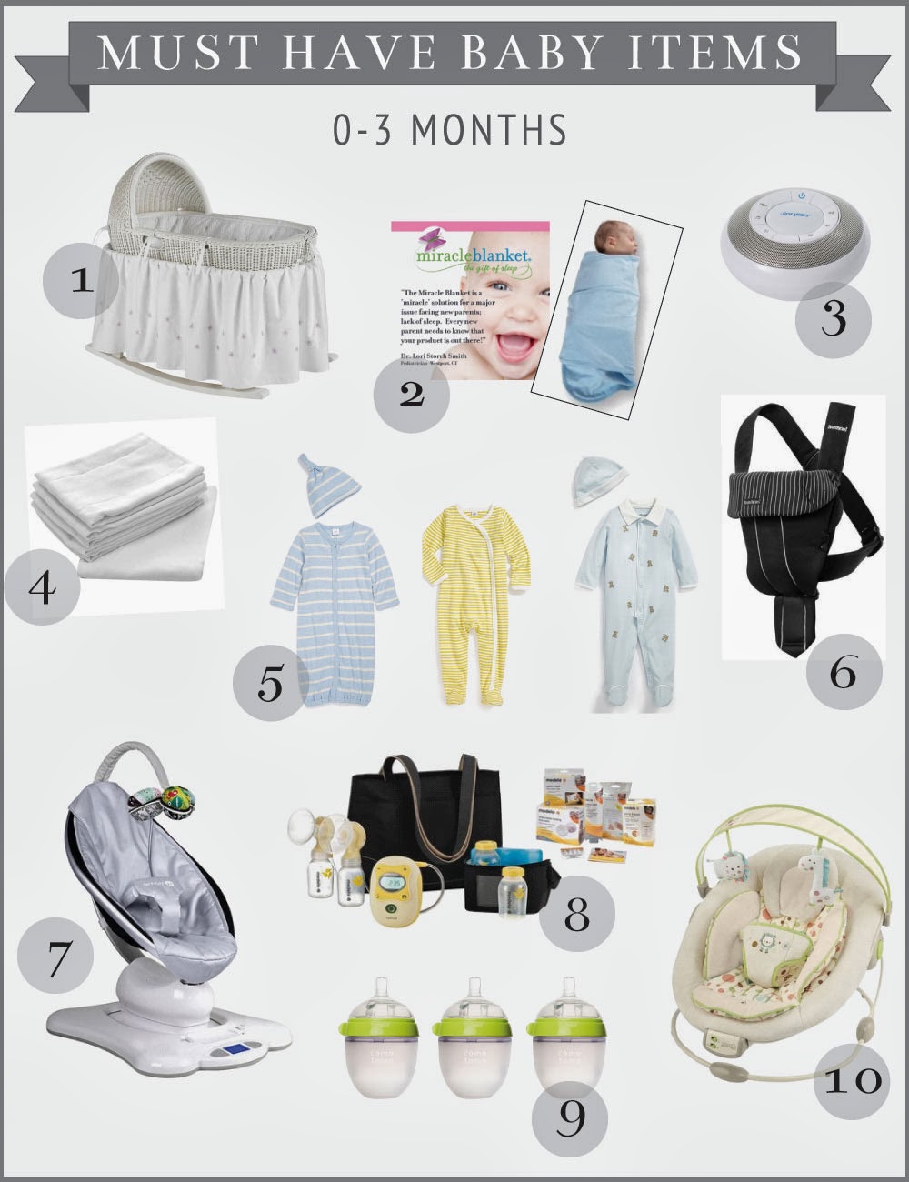 5 Must- Have Baby Products For The First Year